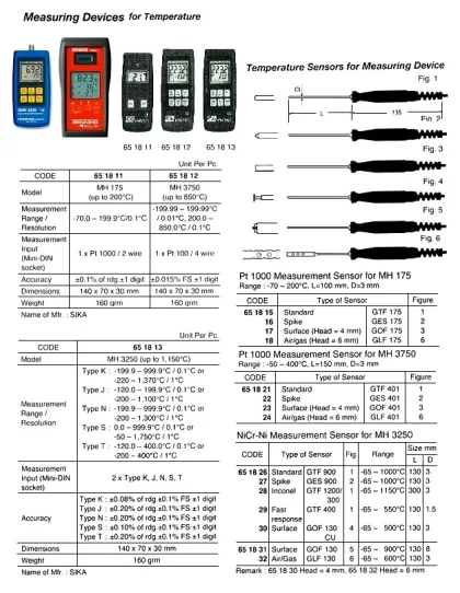 Pt 1000 Measurement Sensor For Mh 3750, Air/Gas (Head=6Mm), Glf 401