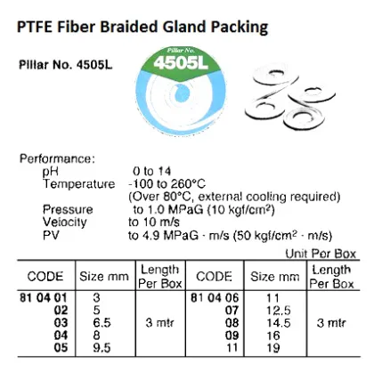 Ptfe Fiber Packing, Pillar No.4505L 24 Mm X 3 Mtr