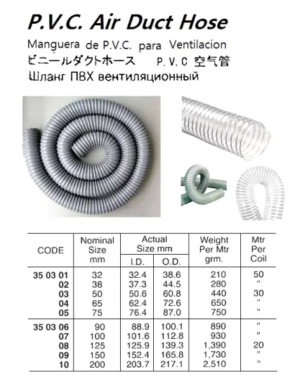 Pvc Air Duct Hose, 50 Mm