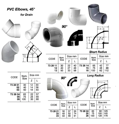 Pvc Elbow For Drain, 45 Deg, Size 50