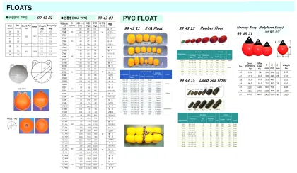 Pvc Eva Float