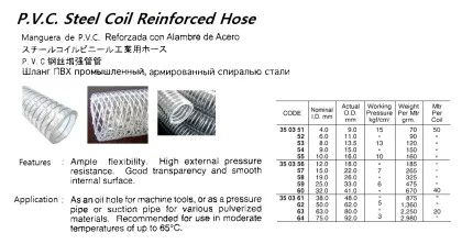 Pvc Steel Coil Reinforced Hose, Id 19 X Od 26 Mm 7 Kg