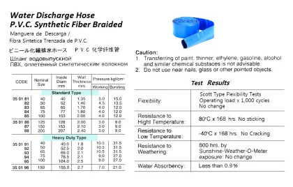 Pvc Synthetic Fiber Braided Water Discharge Hose, Standard 3.0 Kg 150 Mm