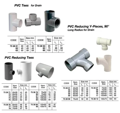 Pvc Tee For Drain, Size 30