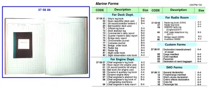 Radio Foams, Inventory (2250) A4