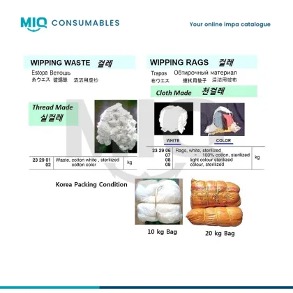 Rags Coloured Bl Bale 25 Kg