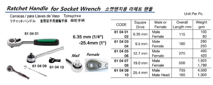 Ratchet Handle Female 6.35Mm/Sq Drive 115 Mm