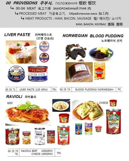 Ravioli Beef 450Grm