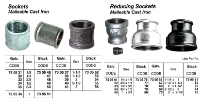 Reducing Socket, Screwed, Malleable Cast Iron, Black, 1/4 X 1/8