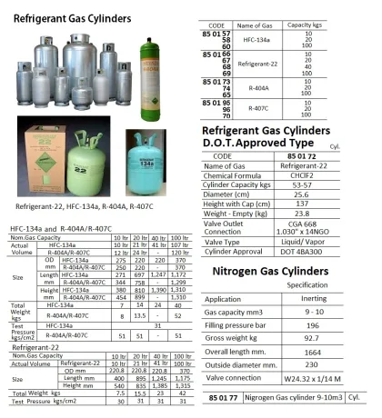 Refrigerant Cylinder, R 404A, Capacity 20 Kgs