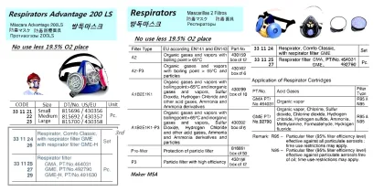 Respirator Filter, Gme, Pt/No. 492790