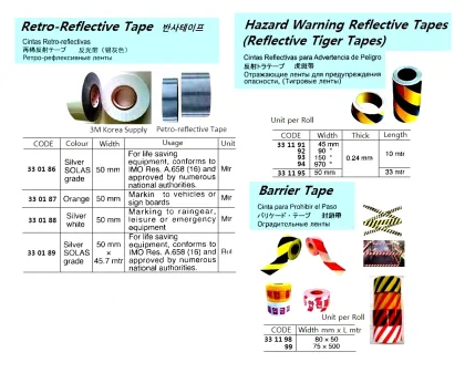 Retro Reflective Tape, Solas Grade, Silver 50 Mm Width