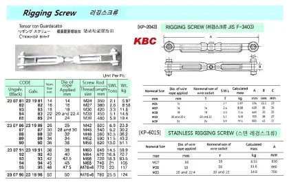 Rigging Screw, 34 X 590 Mm