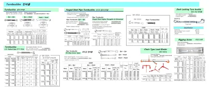 Rigging Screw, Galv., 24 X 480 Mm