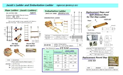 Rope Ladder (Jacob's Ladder), Flat Step, (Length)