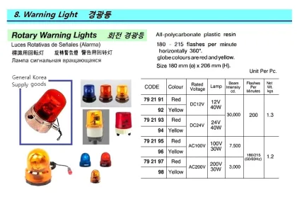 Rotary Warning Light, Ac 100V 30 W, Yellow