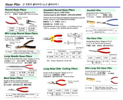 Round Nose Plier, 125 Mm