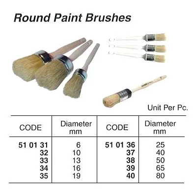 Round Paint Brush, 65 Mm Diam