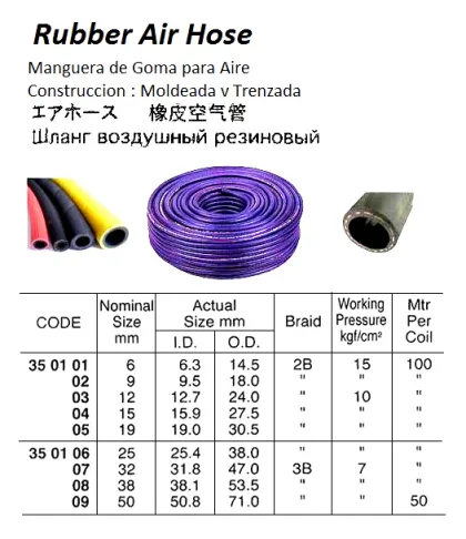 Rubber Air Hose, 15Kg 6 Mm X 2B