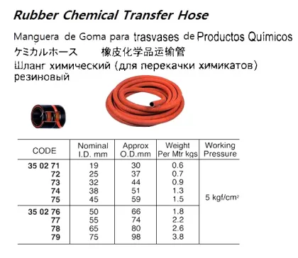 Rubber Chemical Transfer Hose, 5 Kg 50 Mm