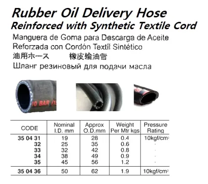 Rubber Oil Del. Hose, Reinforced With Synthetic Textile Cord, 10 Kg 25 Mm