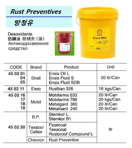 Rust Preventive, Esso, Rustban 326 16 Kg
