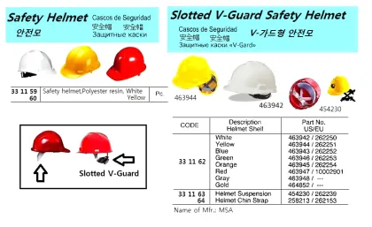 Safety Helmet, Polyester Resin, Yellow