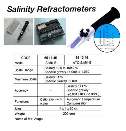 Salinity Refractometer, Automatic Temperature Compensation, Atc S/Mill E, Atago Made