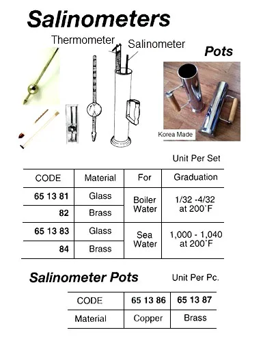 Salinometer Pot, Brass Made