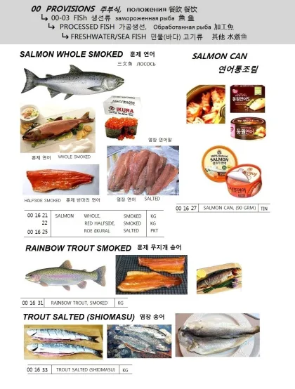 Salmon Whole, Smoked