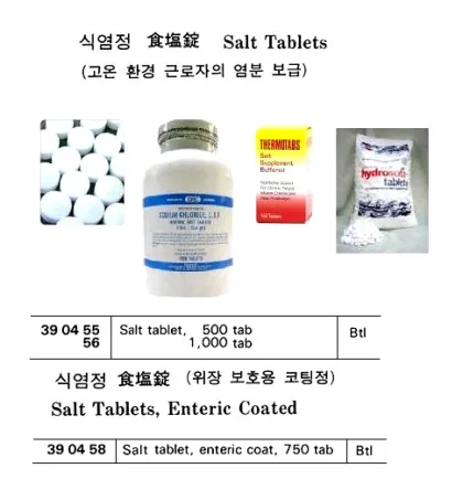 Salt Tablet Enteric Coated 750 Tab
