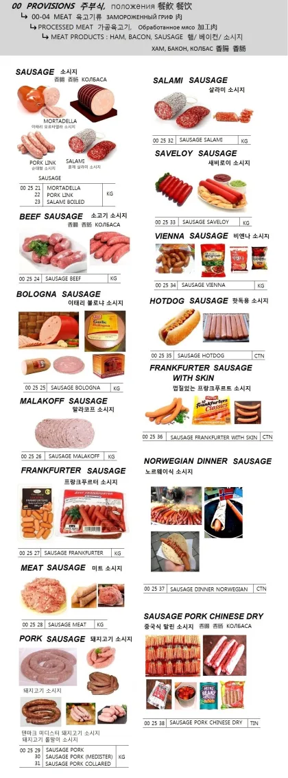 Sausage Malakoff