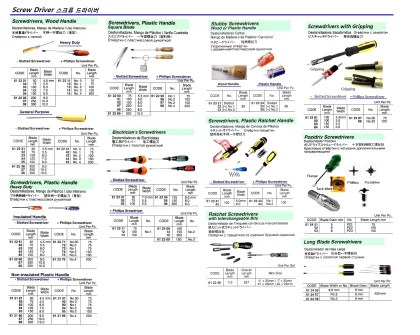 Screw Driver With Gripping Phillips (+), No.00 75 Mm