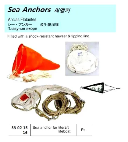 Sea Anchor For Liferaft