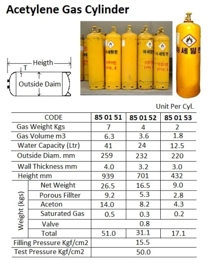 Seamless Acetylene Gas Cylinder, 41 Ltr Japanese