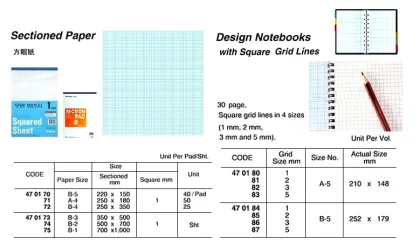 Sectioned Paper, 1Mm Mesh B 5 40 Sht