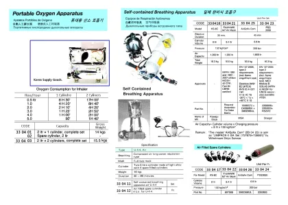 Self Contained Breathing Apparatus, Airgofix Com, Msa