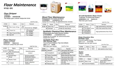 Self Polishing Floor Finish, T/G 18 Ltr