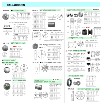 Separate Type Rubber Bobbin