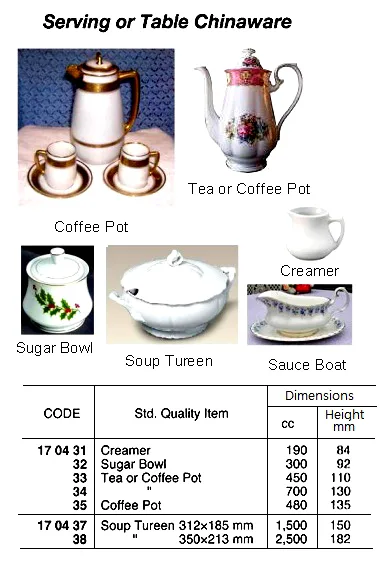 Serving Or Table China Ware, Sauce Boat, 400 Cc