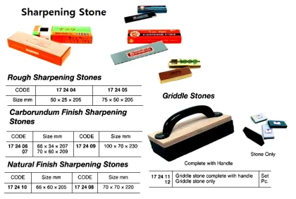 Sharpening Stone, Rough 50 X 25 X 205 Mm