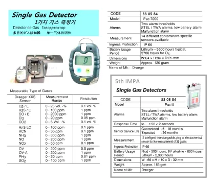 Single Gas Detector, Pac 7000, Draeger
