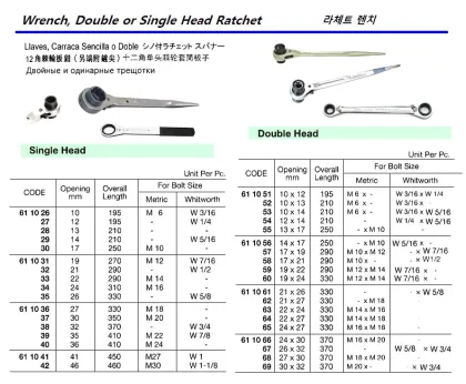 Single Head Ratchet Wrench 12 Point 35 Mm
