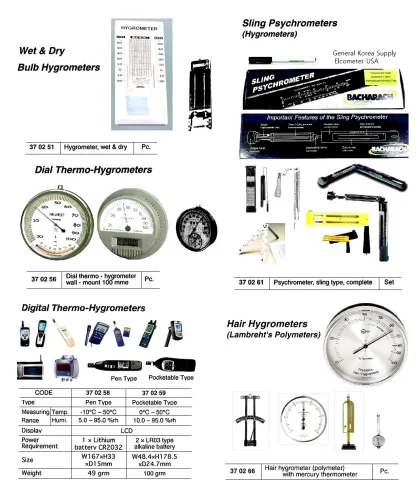 Sling Psychrometer (Hygrometers) Complete