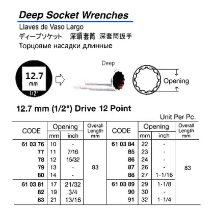 Socket Deep Wrench 12 Point 12.7Mm/Sq Drivex 30 Mm