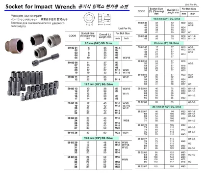 Socket For Impact Wrench, 25.4Mm/Sq Dr. X 26 Mm