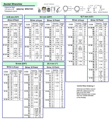 Socket Wrench, 6 Point 9.5Mm/Sq Drivex 7 Mm