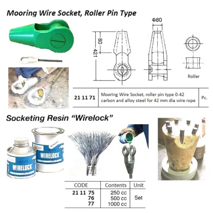 Socketing Resin "Wirelock" 250 Cc
