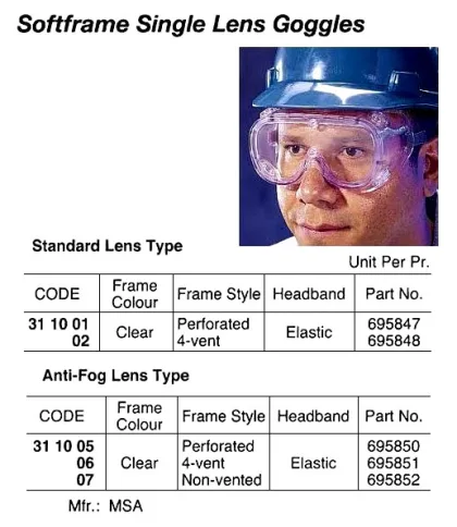 Softframe Single Lens Goggles, Anti Fog Lens Type, Clear, Porforated Frame, Elestic P.no. 695850