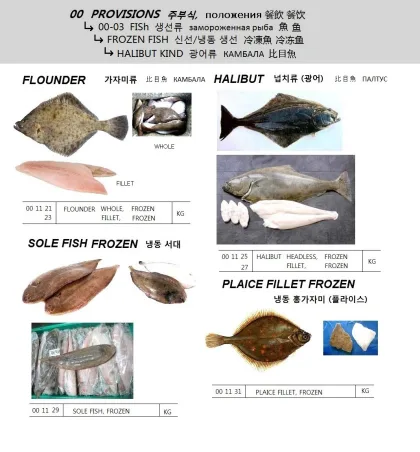 Sole Fish, Frozen